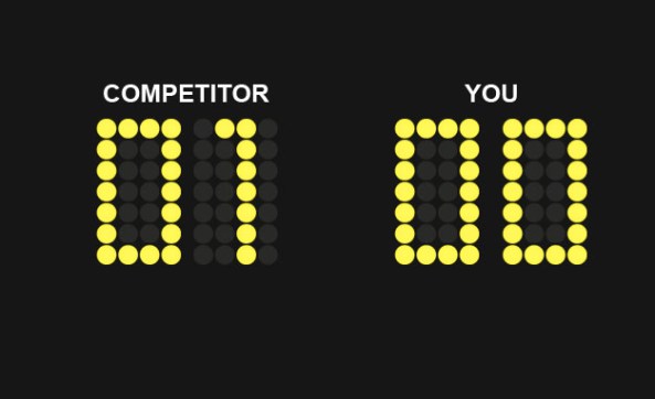 Scoreboard: Competitor 1, You 0